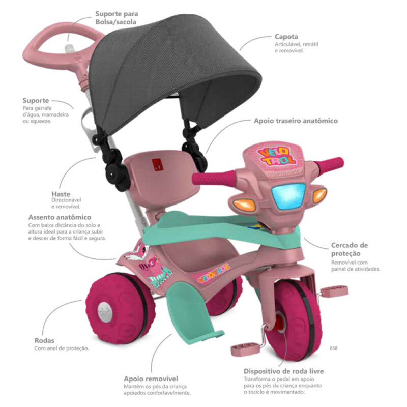 Pedal para triciclo clearance infantil