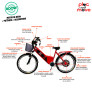 Bicicleta Elétrica - Street PAM - Cestinha - 800w 48v Lithium - Vermelha - Plug and Move