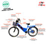 Bicicleta Elétrica - Street PAM - Cestinha - 800w 48v Lithium - Azul - Plug and Move