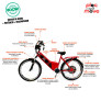 Bicicleta Elétrica - Street PAM - 800w 48v Lithium - Vermelha - Plug and Move 3
