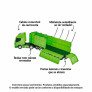 Caminhão Roda Livre - Iveco Hi-Way Graneleiro - Sortido - Usual Brinquedos