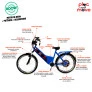 Bicicleta Elétrica - Street PAM - 800w 48v Lithium - Azul - Plug and Move