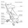 Carrinho de Bebê - Compacto Nano - Fisher-Price - Preto - Multikids Baby
