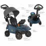 Carrinho de Passeio e Andador - Smart Baby Comfort 360 - Azul - Bandeirante