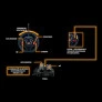 Carro Racing Control Nitro - Volante e Pedal - Laranja - Multikids