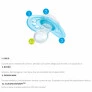 Chupeta - SkinSoft - 6m - Coelhinho - Azul - MAM