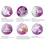 Kit 3 Mamadeiras - Anticólica - 125-260-330ml - Pétala - Philips Avent