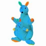 Pelúcia Infantil - Filhotes - Mamãe Canguru e Filhote - Turquesa - Anjos Baby