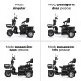 Triciclo Elétrico - Smart PAM - 800w Lithium - Preto - Plug and Move