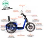 Triciclo Elétrico - Village PAM - 800w - Azul - Plug and Move